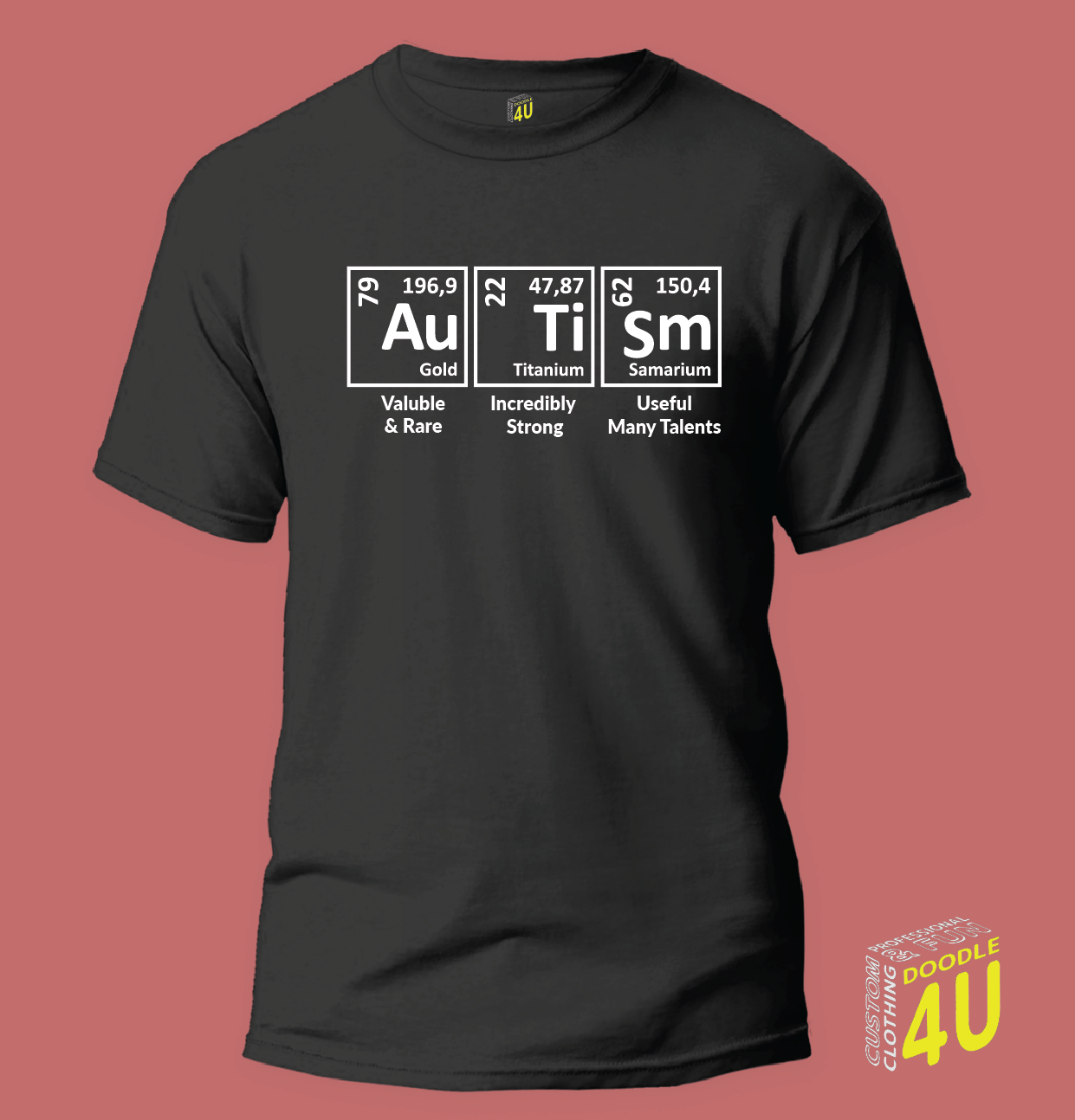 Autism periodic table