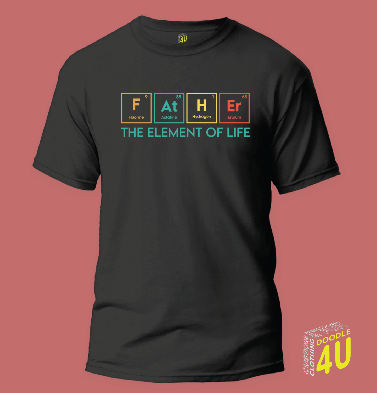 Periodic Table - Farther the element of life